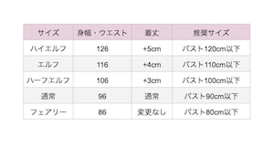 【ご予約券】新作いちご柄ワンピース