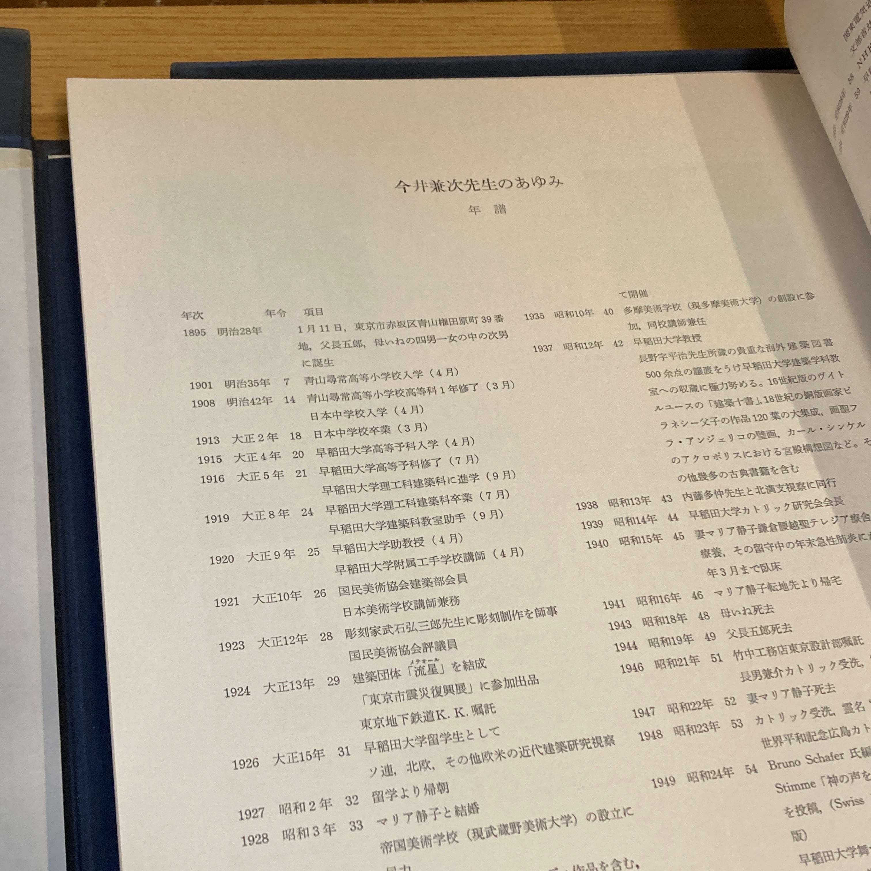 今井兼次作品集 旅路 限定版 / 編集・発行: 今井兼次先生古稀記念の会