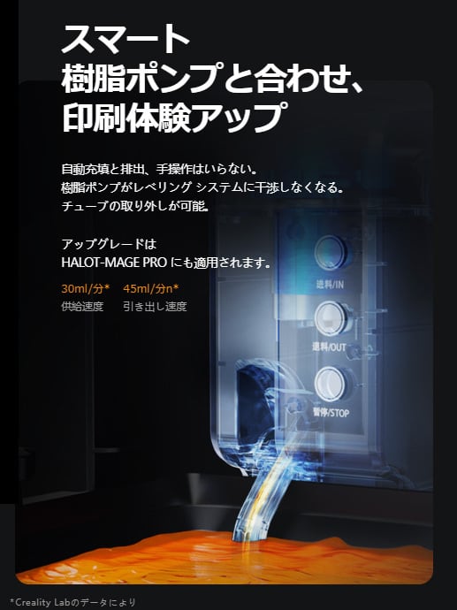 akira様]CREALITY HALOT-MAGE S 洗浄硬化機セット akira様]CREALITY