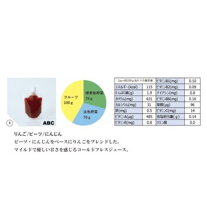 Cold pressed Juice  ABC Set コールドプレスジュース ABCセット