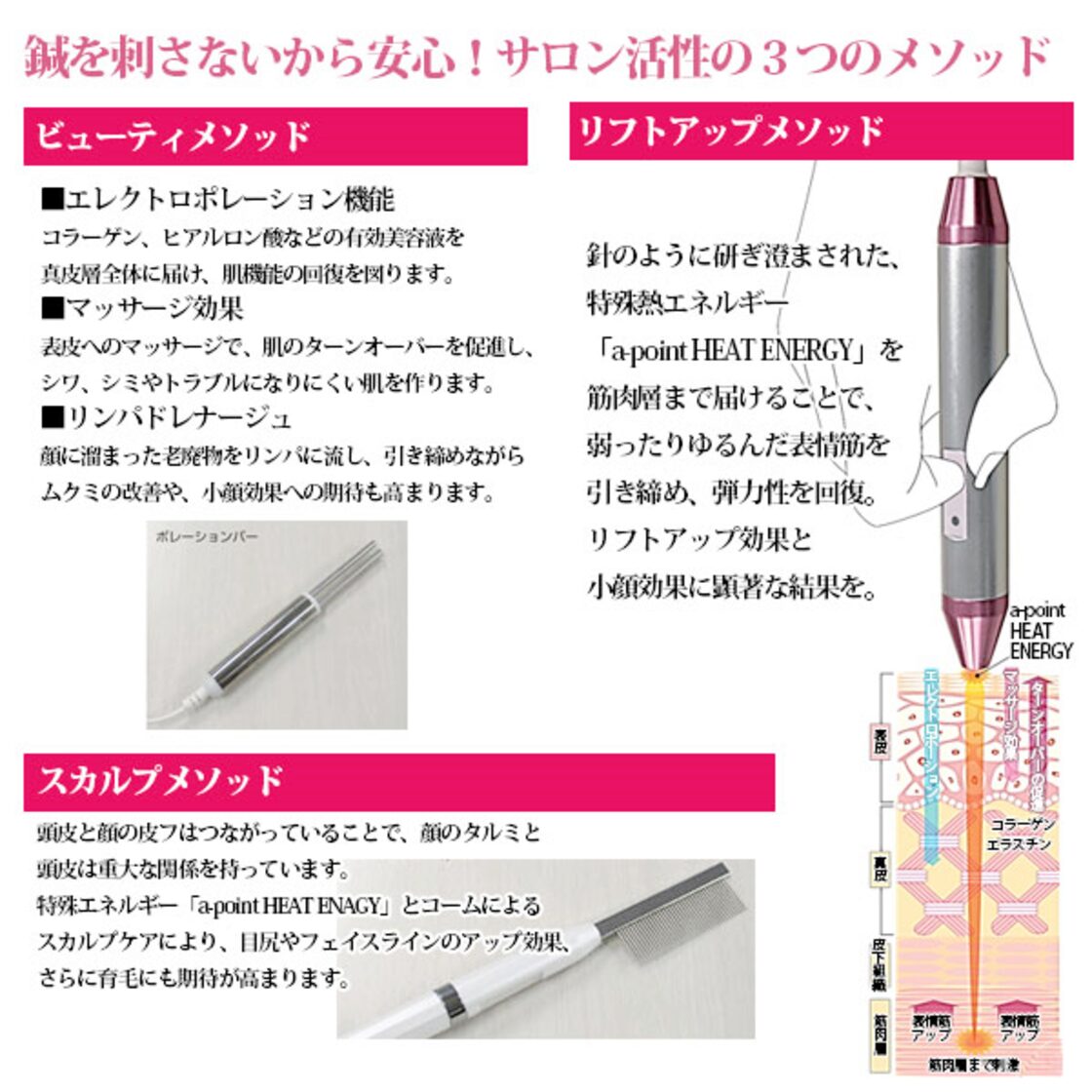 アキュライズ -acu-rise- | PAY ID