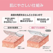 ニトムズ 優肌絆 プラスチック 25mm×7m 12巻入 (品番3512) 肌にやさしい かぶれにくい 手できれいに切れる透明タイプ サージカルテープ