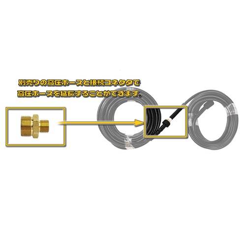 高圧ホース変換継手