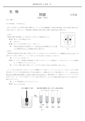 2025年度　私立医学部入試問題と解答　16.愛知医科大学