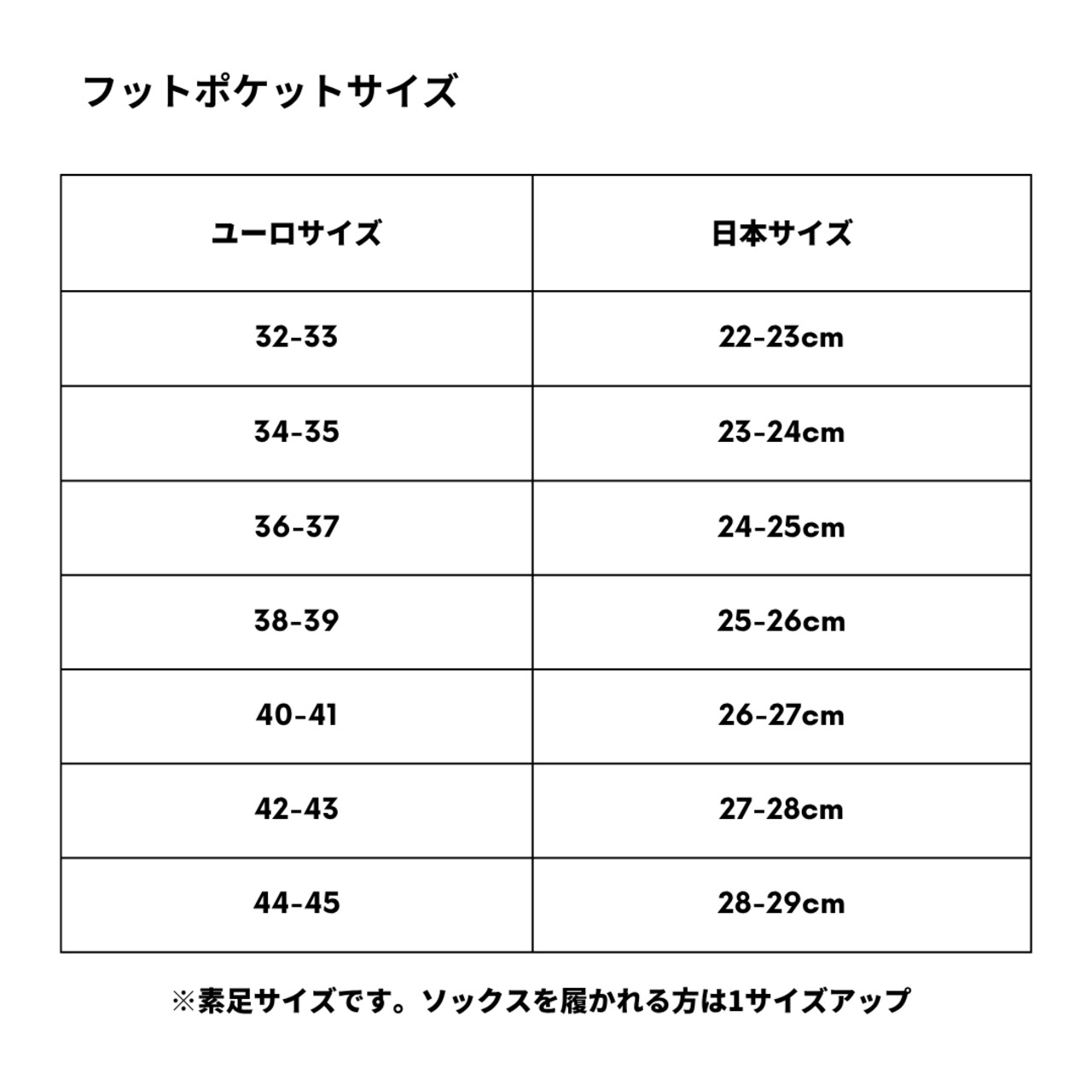 エアーカーボンフィン[C60] AIR Carbon Fins - Evolve