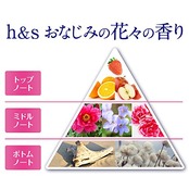 h&s コンディショナー つめかえ 大容量 2,200g モイスチャー エイトアンドエス