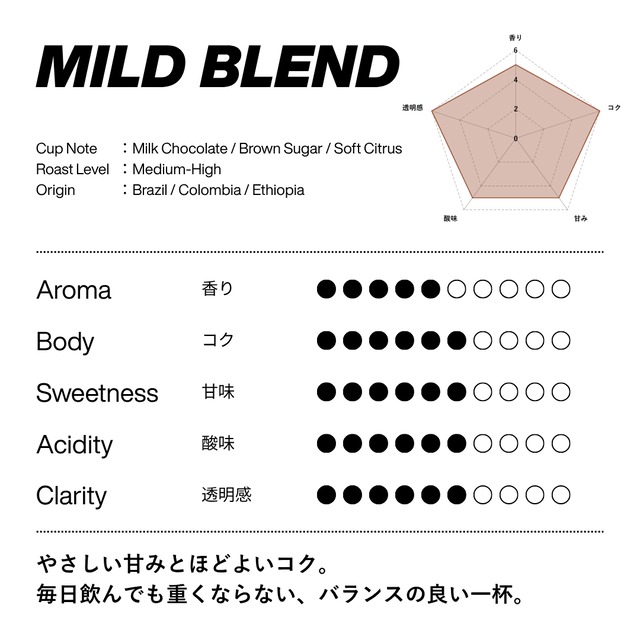 【100g】マイルドブレンド
