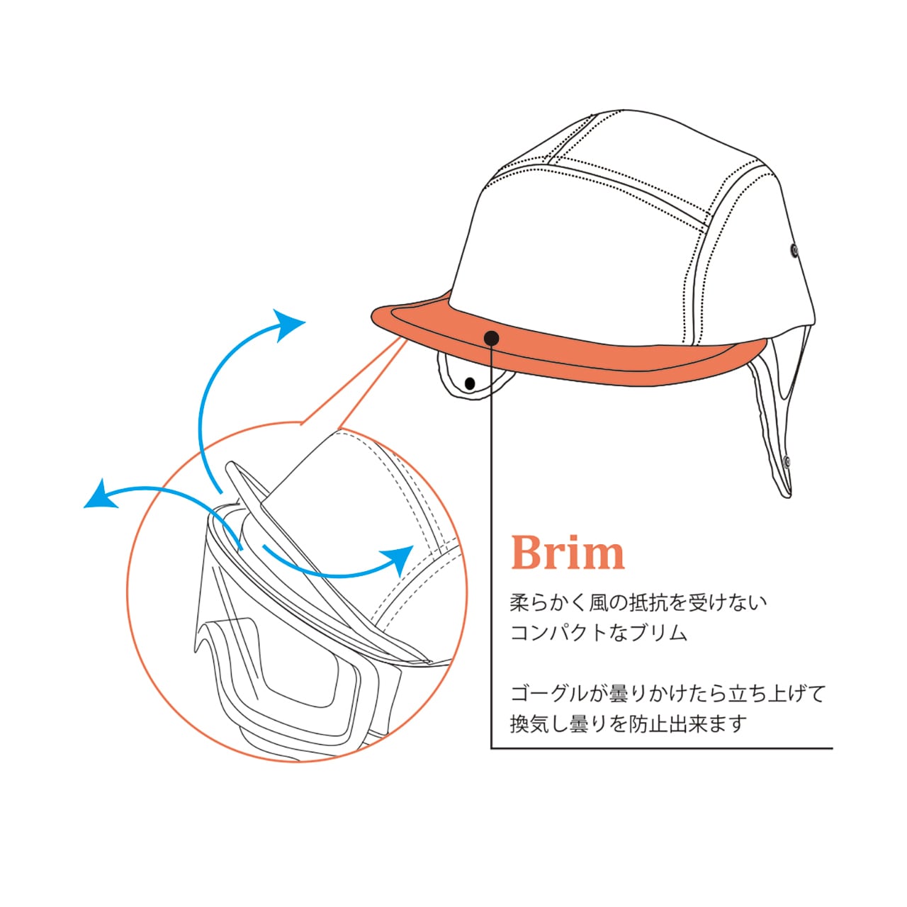 スキー・スノーボードアクセサリー WORKRWN  MOUNTAIN ADDICT 2025-26 SNOW MOUNTAIN ADDICT 2025-26 SURFACE | WORKROWN UNIFORM