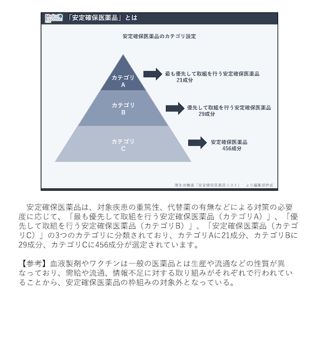 がんサバイバーシップ支援を考える