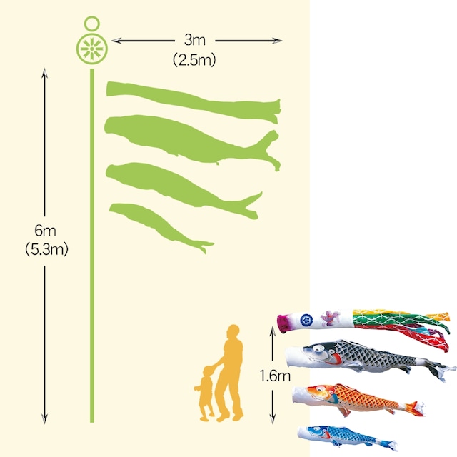 吉兆ガーデンセット　２.５M６点セット（徳永鯉のぼり）