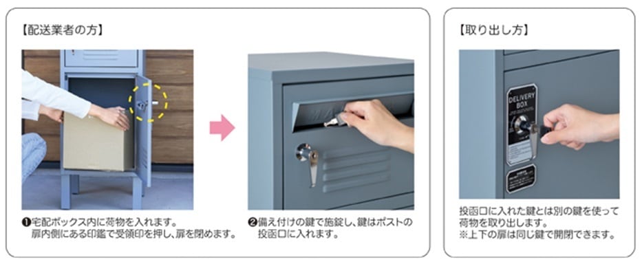 宅配ボックス付きポスト(ロッカー) | SUETOYA(スエトヤ)