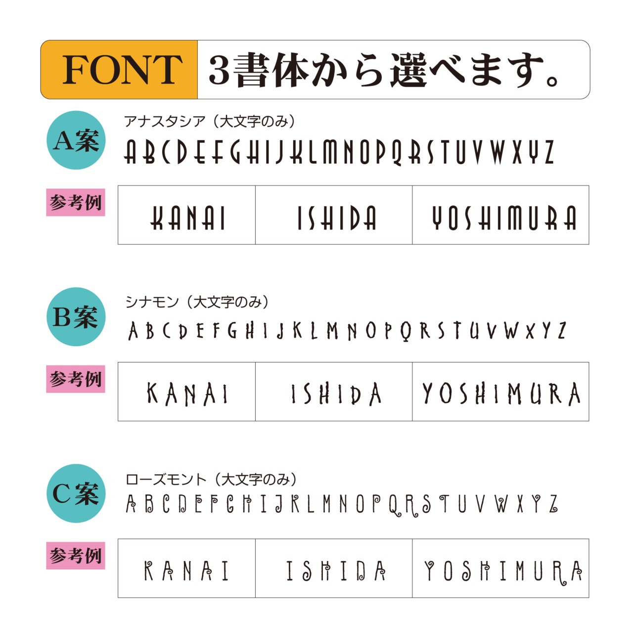 表札 ステンレス切り文字表札-ことりウェーブ HIK-05