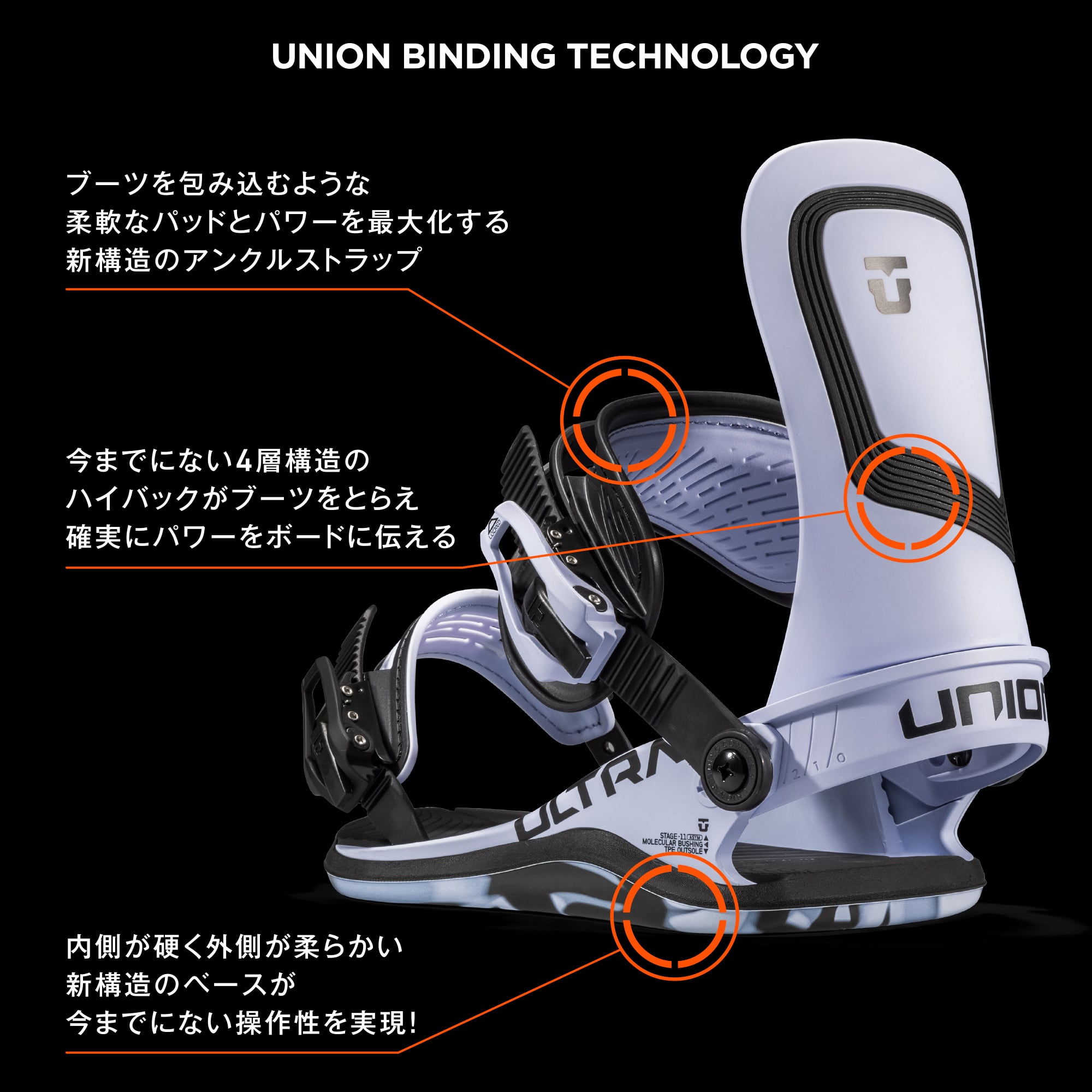 23-24 UNION WOMEN'S ULTRA スノーボード ユニオン ウルトラ グラトリ