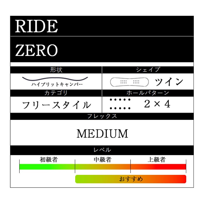 RIDE SNOWBOARDS 2024-2025 『 ZERO 』 ライド ゼロ オール RIDE SNOWBOARDS 2024-2025 『 ZERO 』 ライド ゼロ オール