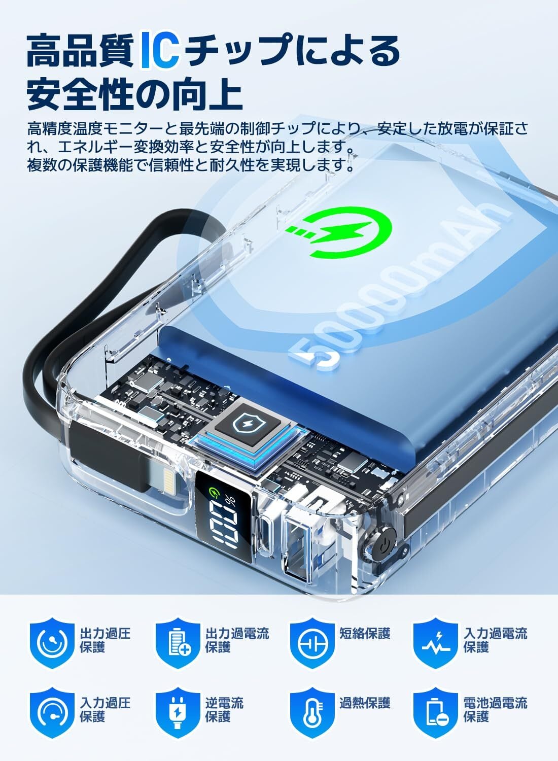 モバイルバッテリー 大容量【50000mAh大容量·2025年最強進化·2つの