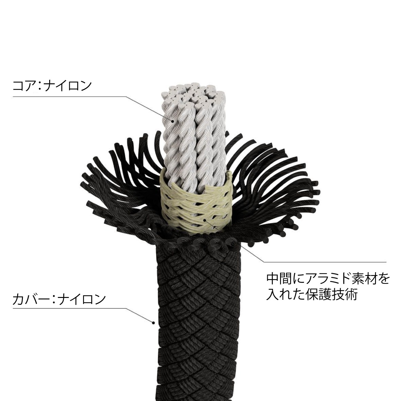 レスキューアサルト　11mm　50m