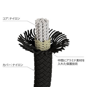 レスキューアサルト　11mm　50m