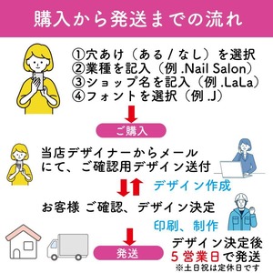 サロン看板 ネイルサロン エステサロン アロマサロン プレート看板 セミオーダー アルミ複合板 ドアプレート