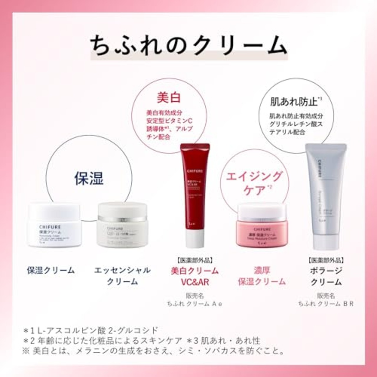 ちふれ 保湿クリーム 詰替用