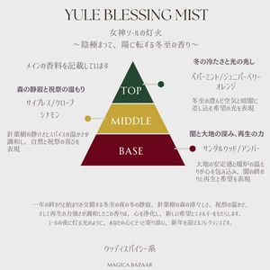 国内便✬【Wheel of the year Blessing  Mist】フルコンプリート8本セット