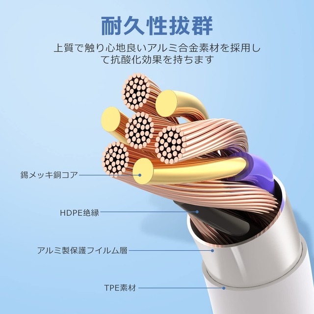 iPhone 充電ケーブル 1m 2本セット【2023新版 mfi認証品】スマホ ipad 充電コード ライトニングケーブル アイフォン じゅうでん あいふぉん あいぱっと 人気 急速充電＆超高耐久 lightning アイホン データ輸送 断線防止 iPhone 14 / 14 Plus / 14pro / 14 Pro Max/iPhone 13/13pro/13Pro Max/12/12 Pro/11/XS/XR/SE/iPad/Air pods各種対応