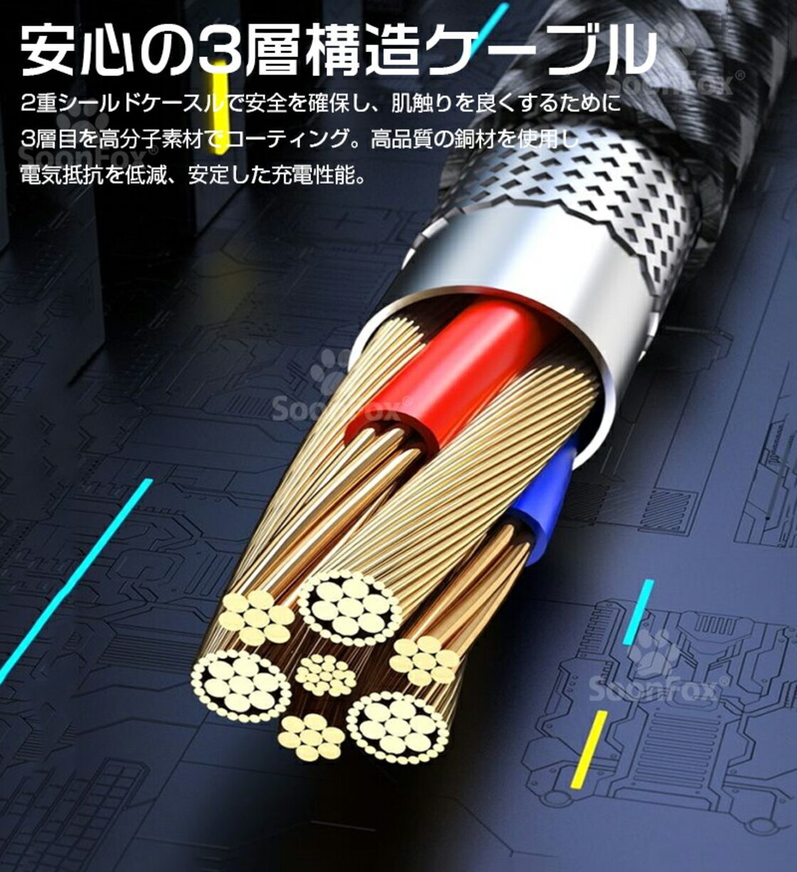 iPhone急速充電 PD,QC両方対応 iPhone 充電ケーブル usb-c ケーブル 