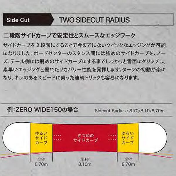 超グラトリ仕様 011 × HOLOGRAM 定価14万超え ウィンタースポーツ 