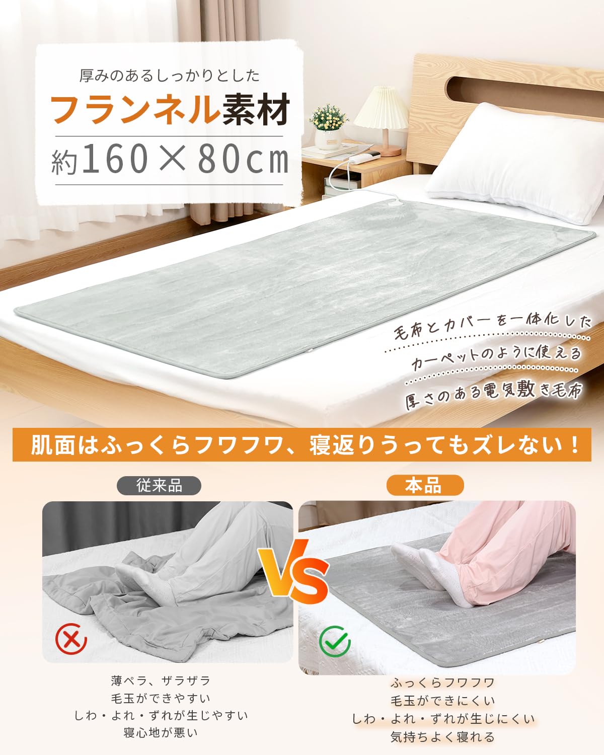 電気毛布 敷き ホットカーペット 160x80cm【ズレ防止 自動恒温運転で