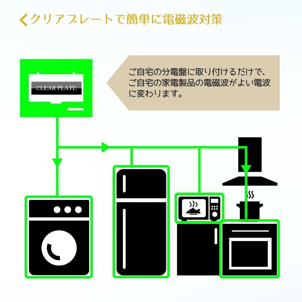 公式】 家中まるごと電磁波対策!!【CLEAR PLATE クリア 公式】 家中まるごと電磁波対策!!【CLEAR PLATE クリア