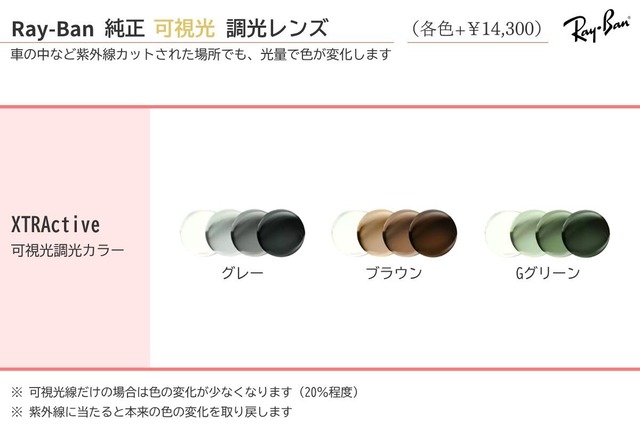 Ray-Ban メガネ RX5344-D 2000 55サイズ スクエア RB5344-D レイバン 正規品-14枚目