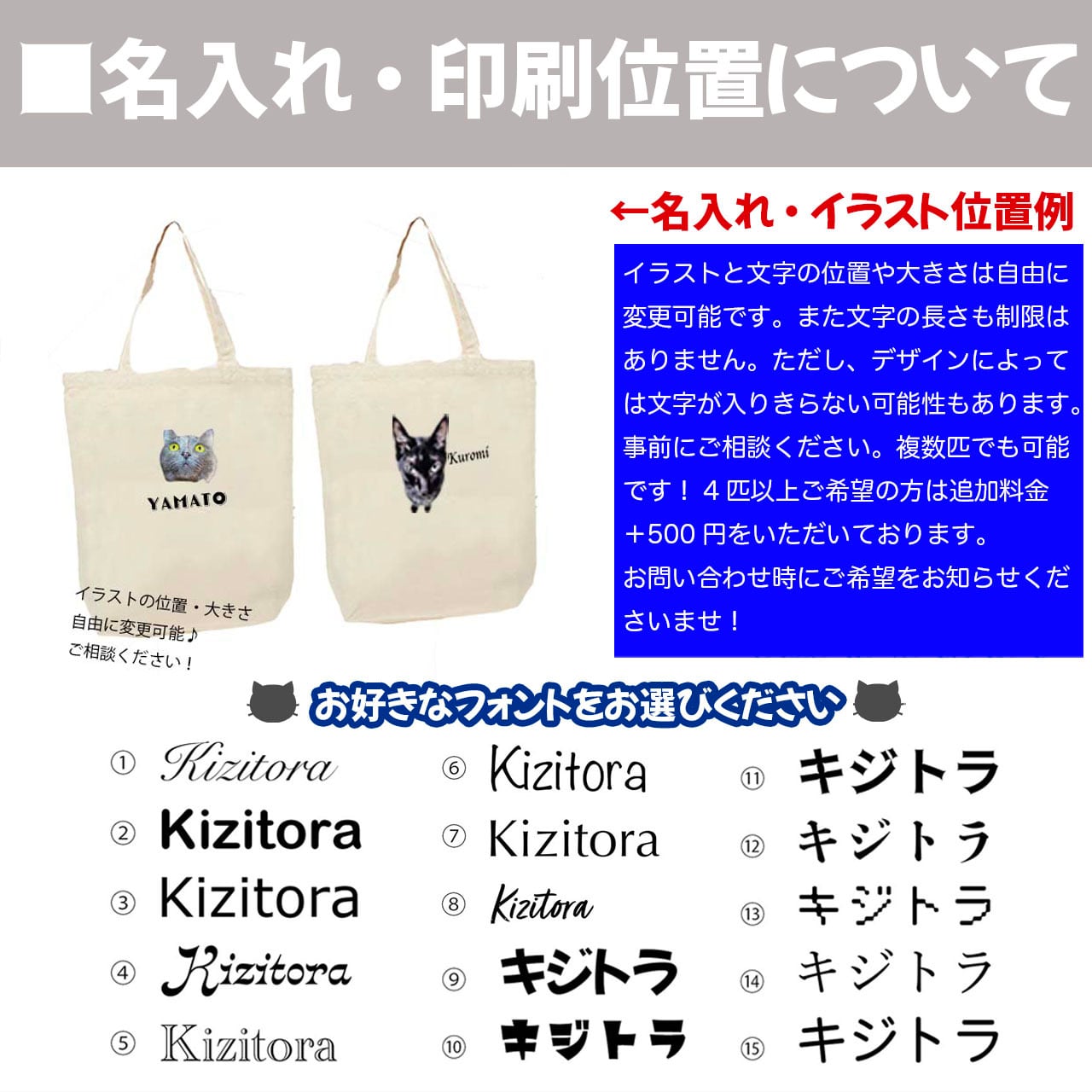 うちの子オリジナルイラストのA4サイズトートバッグ！猫好き・犬好き