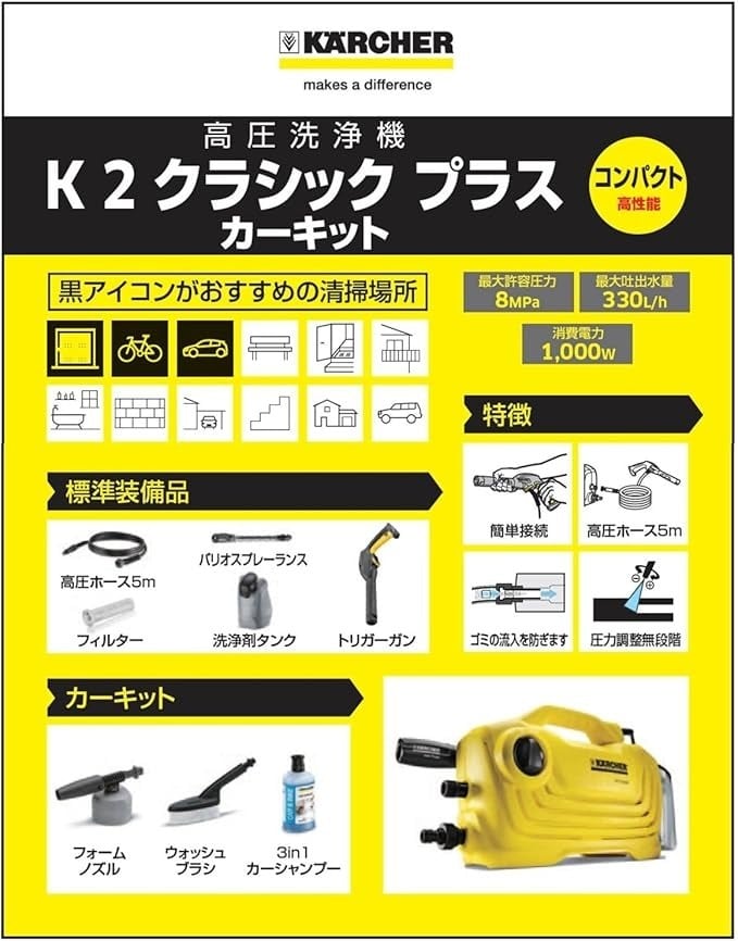 ケルヒャー高圧洗浄機 K2クラシックプラスカーキット軽量コンパクト