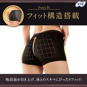 ソフィ 体にフィット吸水ショーツ ボクサータイプ 多い日用 ブラック Lサイズ 1枚入