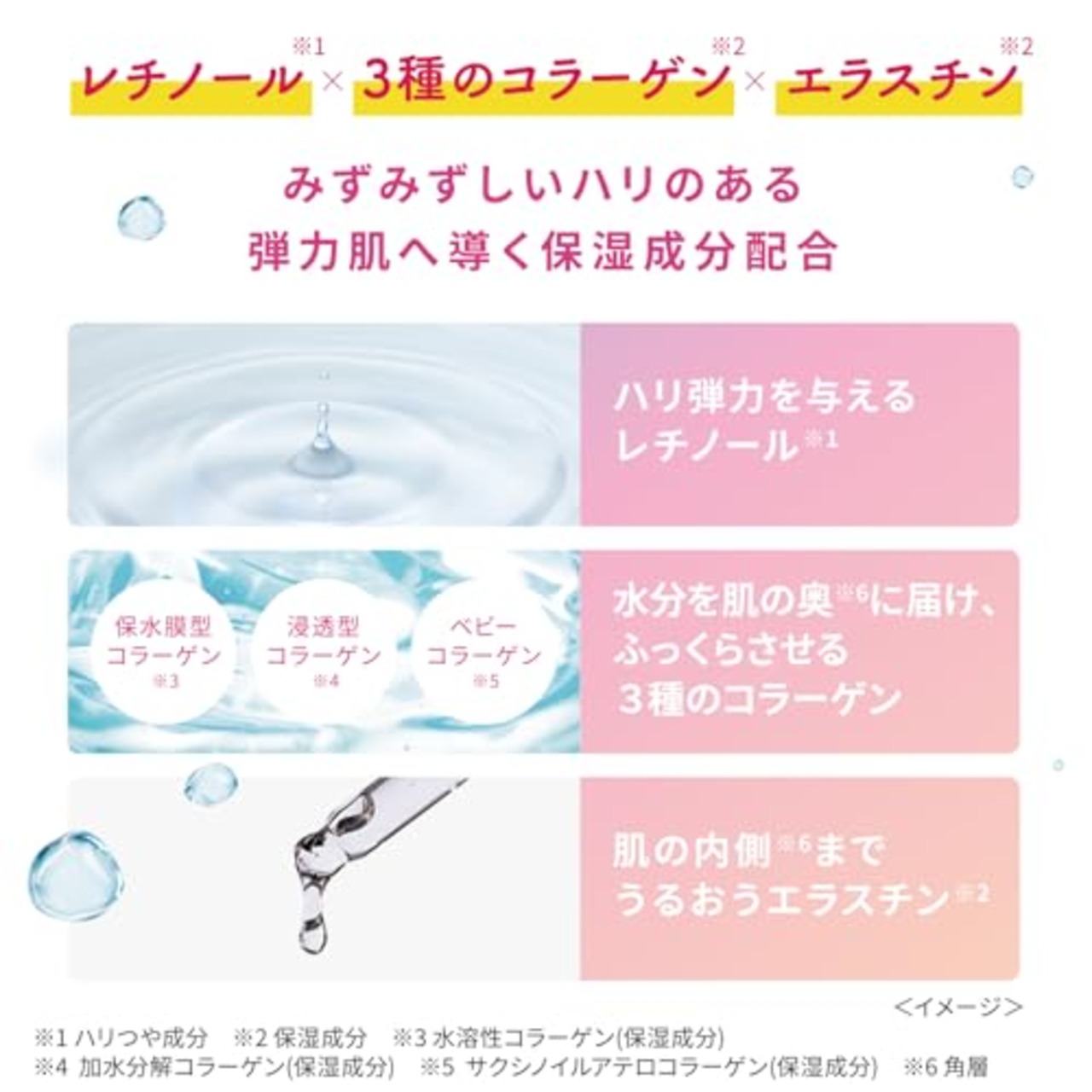 Pure Natural (ピュア ナチュラル) クリーム モイストリフト 100g 保湿クリーム 美容液 クリーム 2in1 ハリ対策 レチノール コラーゲン ヒアルロン酸 ペプチド スキンケア