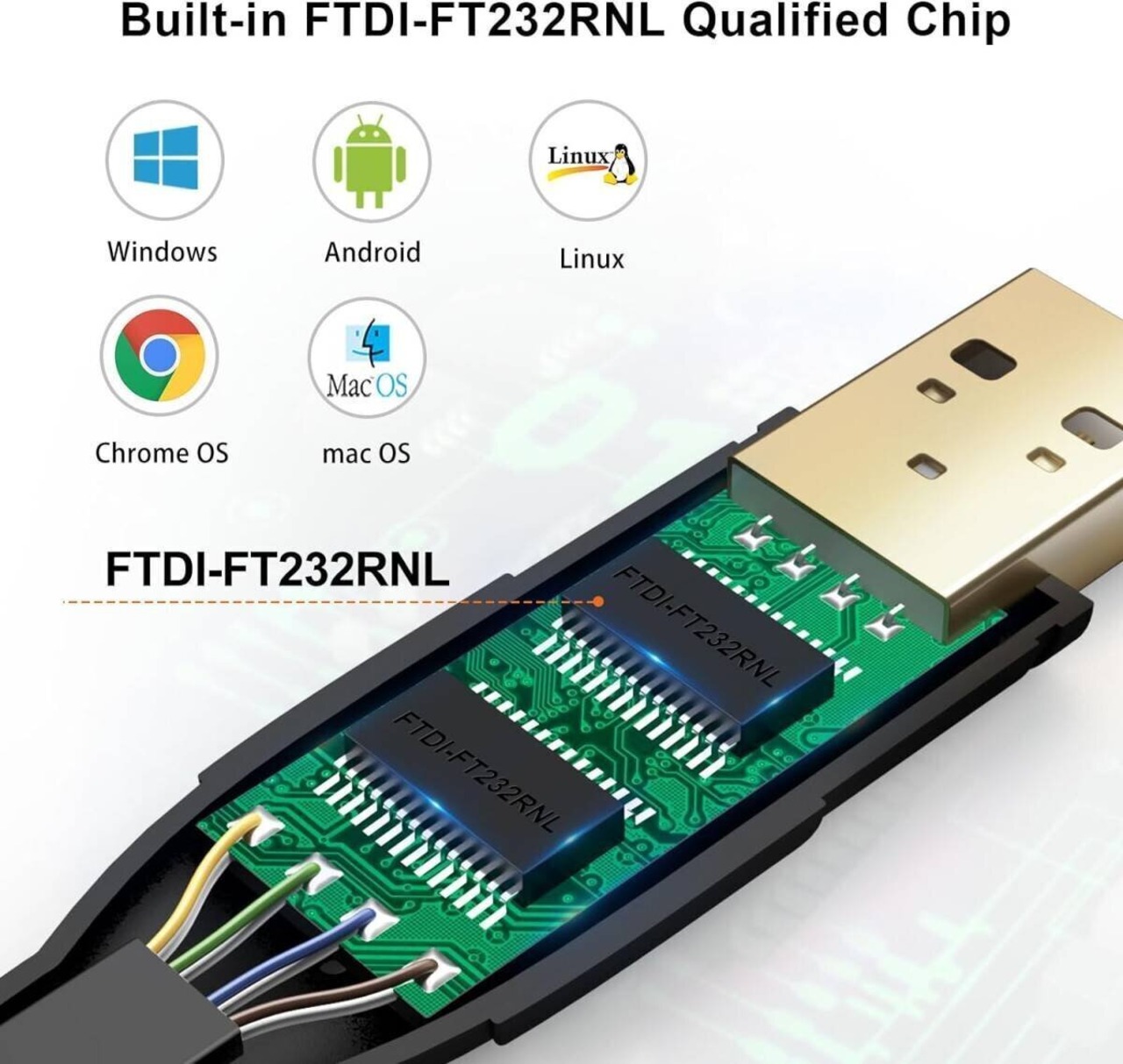 USBコンソールケーブル USB-RJ45シリアル Cisco NETGEAR TP-Link Linksys Ubiquiti Huawei Mac Windows Linux 1.8M