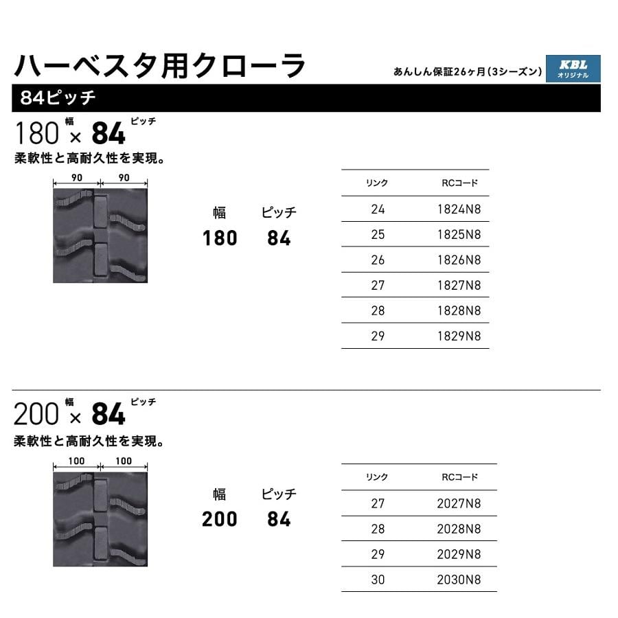 豪奢な ハーベスター等ゴムクローラー180 84 27 ゴムクローラ180 2年保証付き