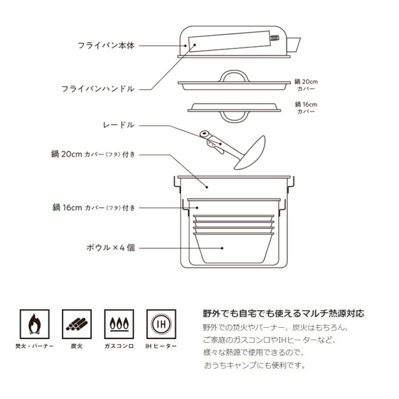 ビタクラフト クックギア ランドクッカーセット 9点セット