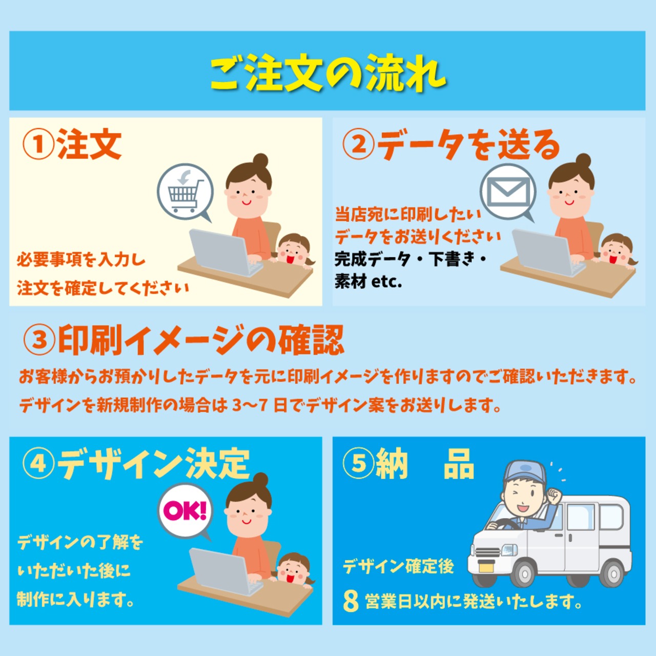 ステッカー依頼 確認用 【公式通販】