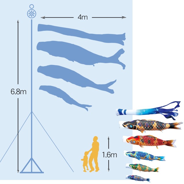 京錦庭園スタンドセット　４M８点セット（徳永鯉のぼり）