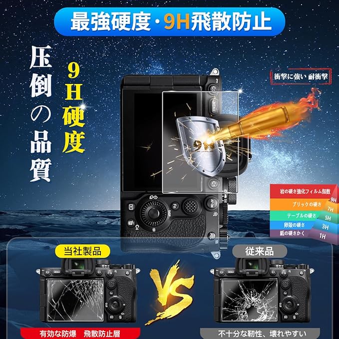 用 SONY A7 V 保護フィルム 2枚 【国産旭硝子素材】 用 ソニー A7 V