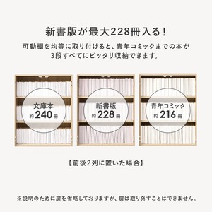 【組立式】ブックシェルフ 扉付本棚 キャスター 可動棚付き 文庫本約240冊収納可 コミックラック インテリア 2色展開 幅60cm