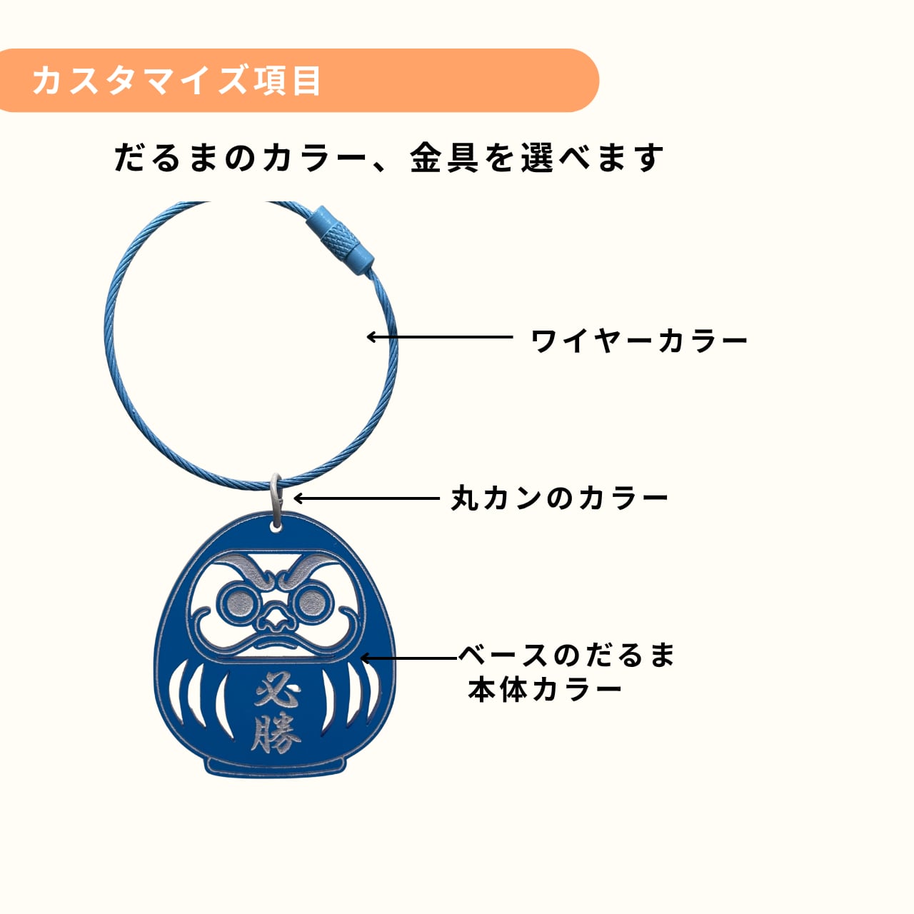 ビクトリーだるまキーホルダー｜選べる6色×ワイヤーカラーで自分だけの