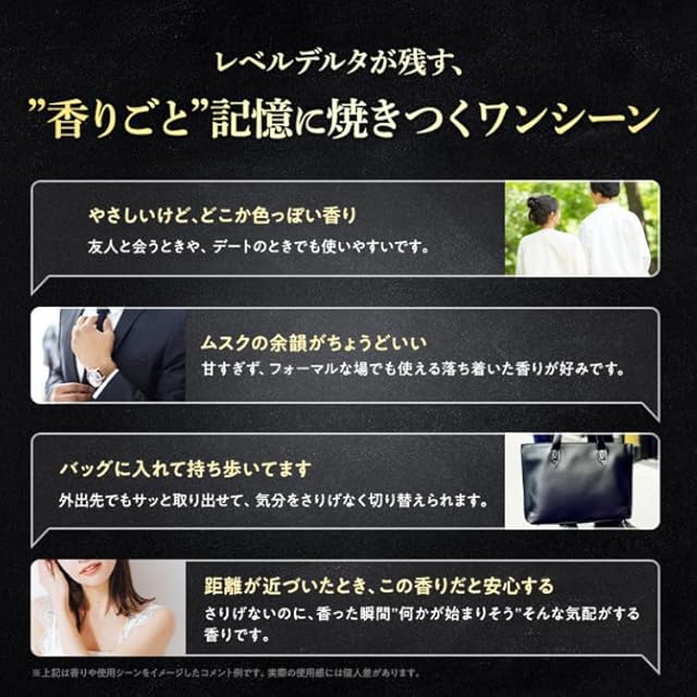 レベルデルタ(LvDelta) メンズ香水 ムスク ベルガモット オード