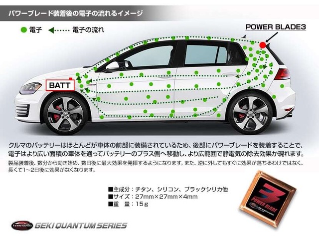 激カンタム・パワーブレード3 燃費向上 グッズ 燃費向上 パーツ トルク パワーアップ！