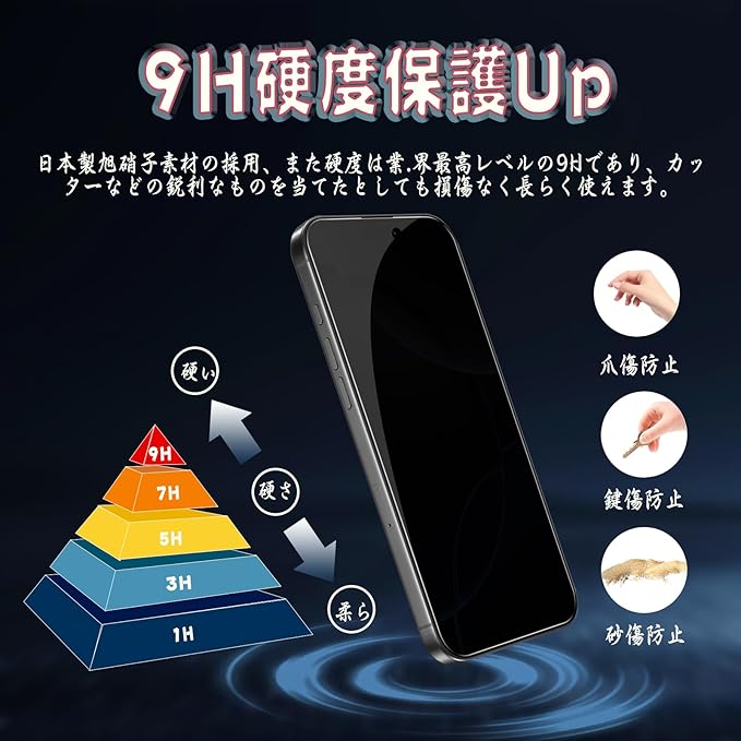 覗き見防止 iPhone 16 Pro Max 用 ガラスフィルム 保護フィルム