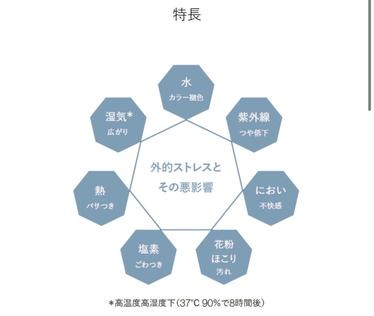 サブリミックワンダーシールド正規通販 詰め替えレフィル110ml