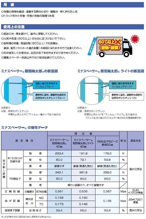 トラック緩衝材 ミナスペーサー 隙間梅太郎 10枚セット 厚み40mm 1100×1200mm 酒井化学工業 [L4]