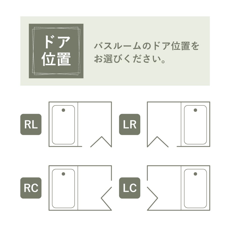 LIXIL リクシル リデア Lidea Cタイプ 1216サイズ 基本仕様 戸建 LIXIL リクシル リデア Lidea Cタイプ 1216サイズ 基本仕様 戸建