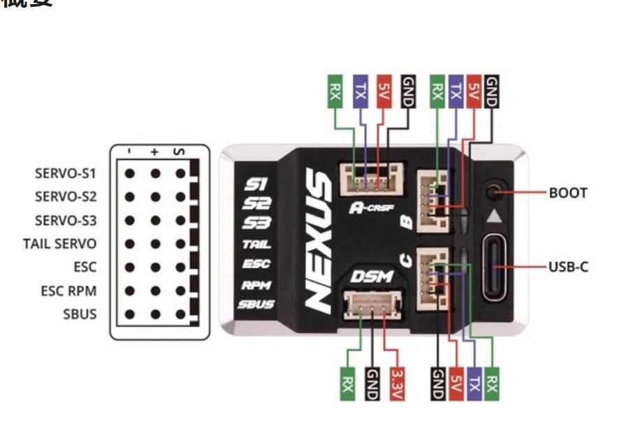 37aa1609a17cb86f079066935f84ee