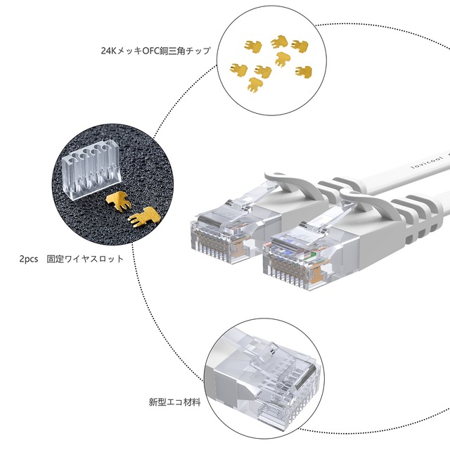 lovicool LANケーブル CAT6準拠 ウルトラフラットケーブル プリンター対応 RJ45コネクタ ギガビット 爪折れ防止 やわらか 10m ホワイト アクセスポイント等に適用います